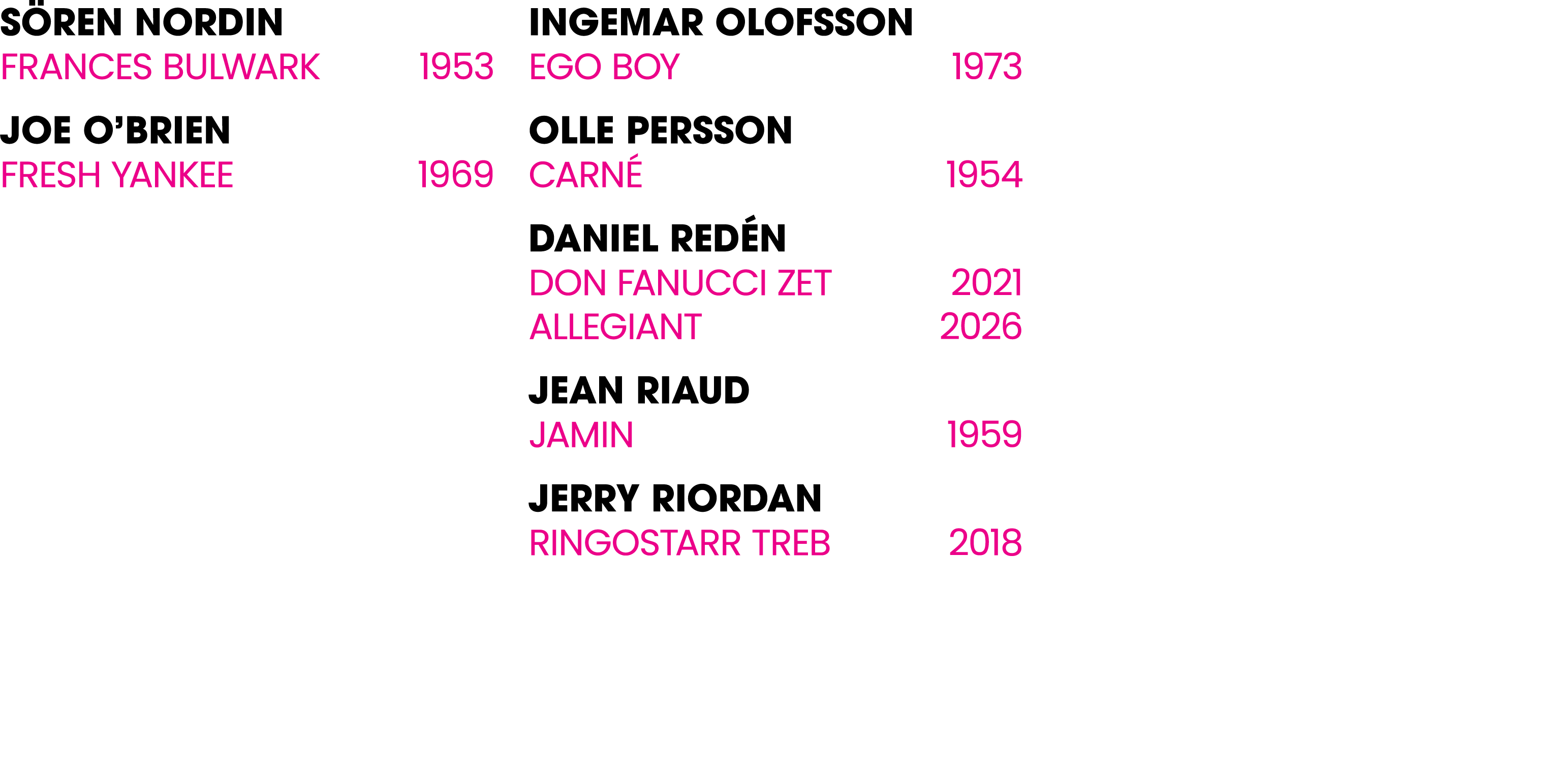S ren Nordin Frances Bulwark 1953 Joe O’Brien Fresh Yankee 1969 Ingemar Olofsson Ego Boy 1973 Olle Persson Carn 1954...
