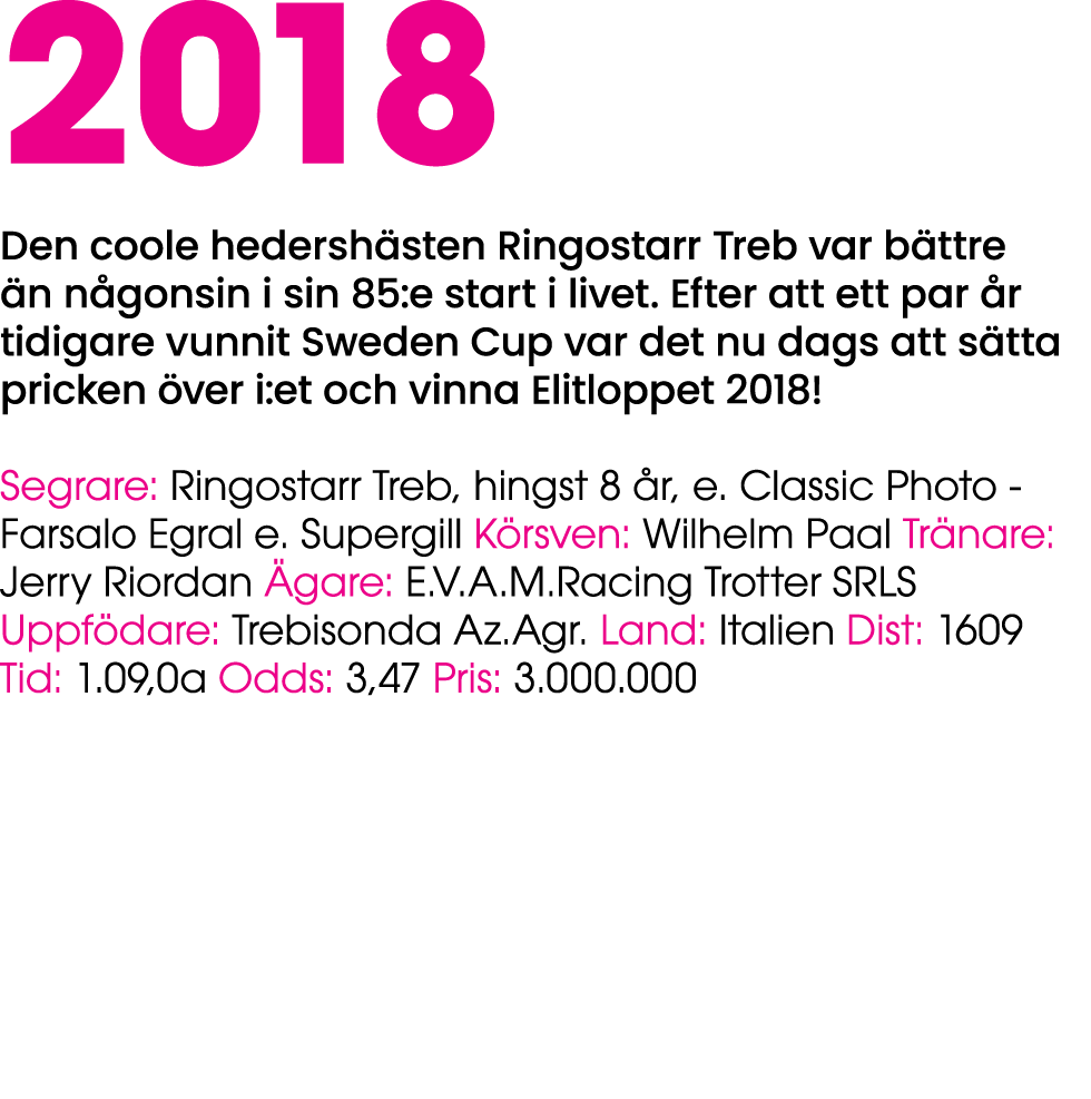 2018 Den coole hedersh sten Ringostarr Treb var b ttre n n gonsin i sin 85:e start i livet. Efter att ett par  r tid...
