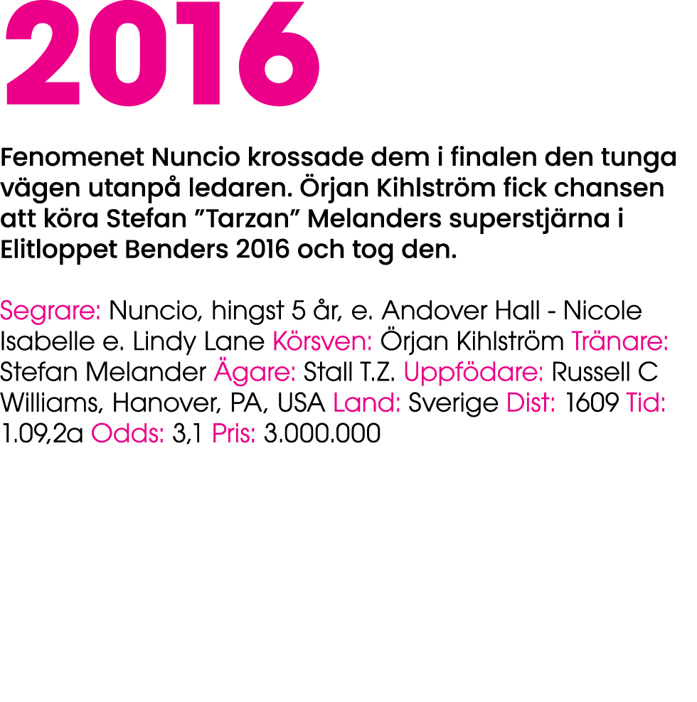 2016 Fenomenet Nuncio krossade dem i finalen den tunga v gen utanp ledaren.  rjan Kihlstr m fick chansen att k ra St...
