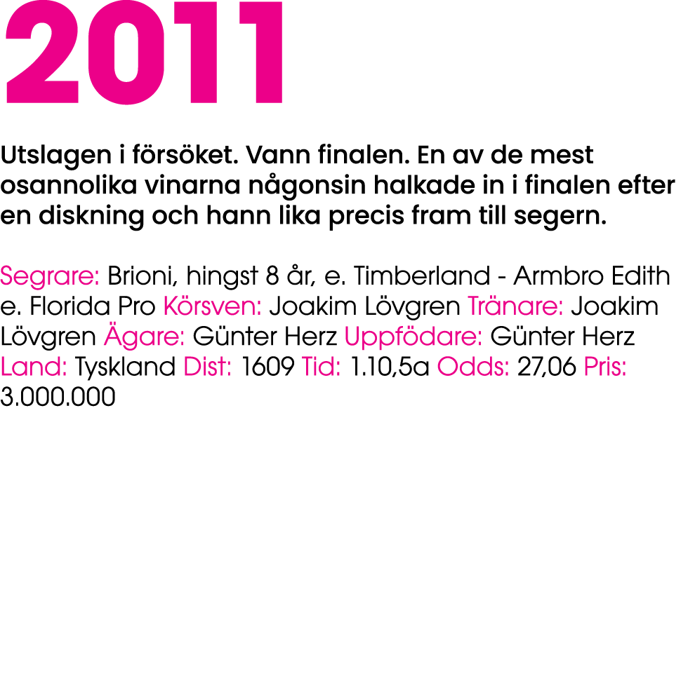 2011 Utslagen i f rs ket. Vann finalen. En av de mest osannolika vinarna n gonsin halkade in i finalen efter en diskn...