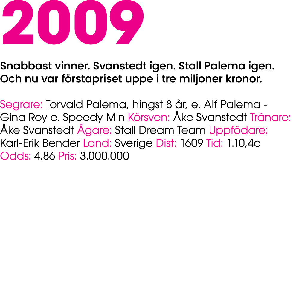 2009 Snabbast vinner. Svanstedt igen. Stall Palema igen. Och nu var f rstapriset uppe i tre miljoner kronor. Segrare:...