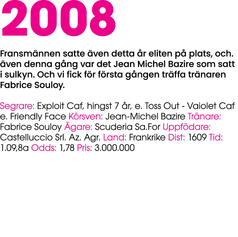 2008 Fransm nnen satte ven detta  r eliten p  plats, och.  ven denna g ng var det Jean Michel Bazire som satt i sulk...