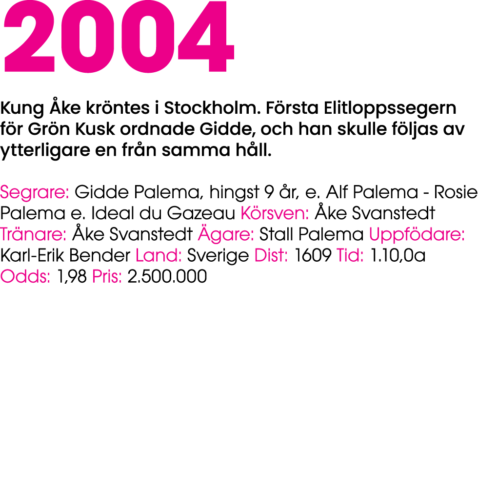 2004 Kung ke kr ntes i Stockholm. F rsta Elitloppssegern f r Gr n Kusk ordnade Gidde, och han skulle f ljas av ytter...