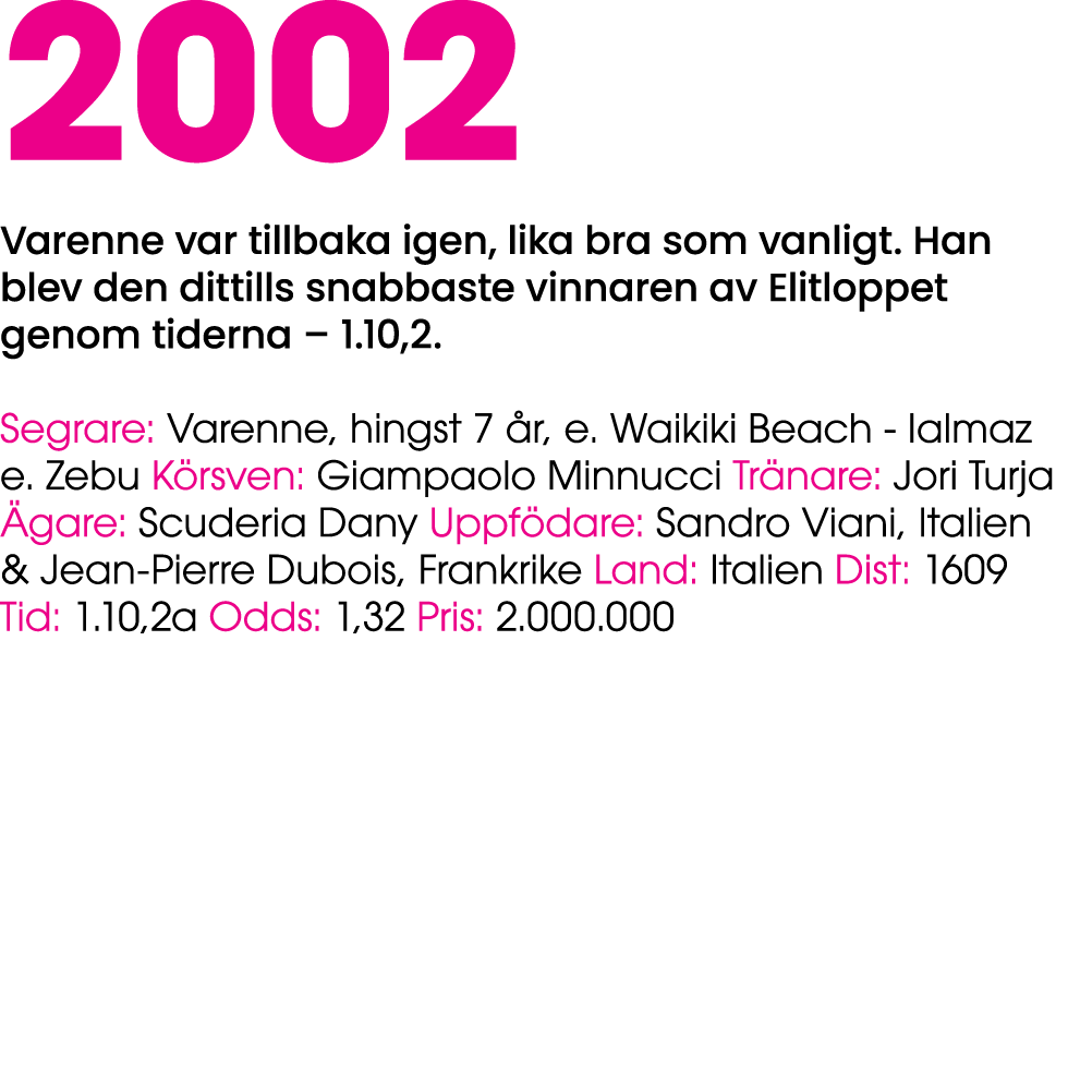 2002 Varenne var tillbaka igen, lika bra som vanligt. Han blev den dittills snabbaste vinnaren av Elitloppet genom ti...