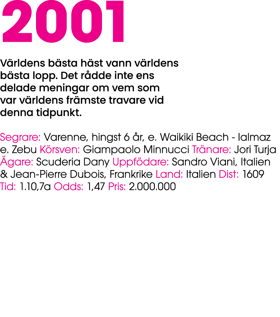 2001 V rldens b sta h st vann v rldens b sta lopp. Det r dde inte ens delade meningar om vem som var v rldens fr mste...