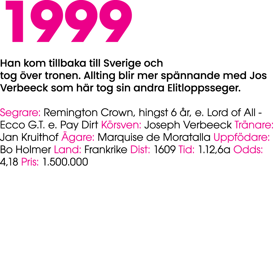 1999 Han kom tillbaka till Sverige och tog ver tronen. Allting blir mer sp nnande med Jos Verbeeck som h r tog sin a...