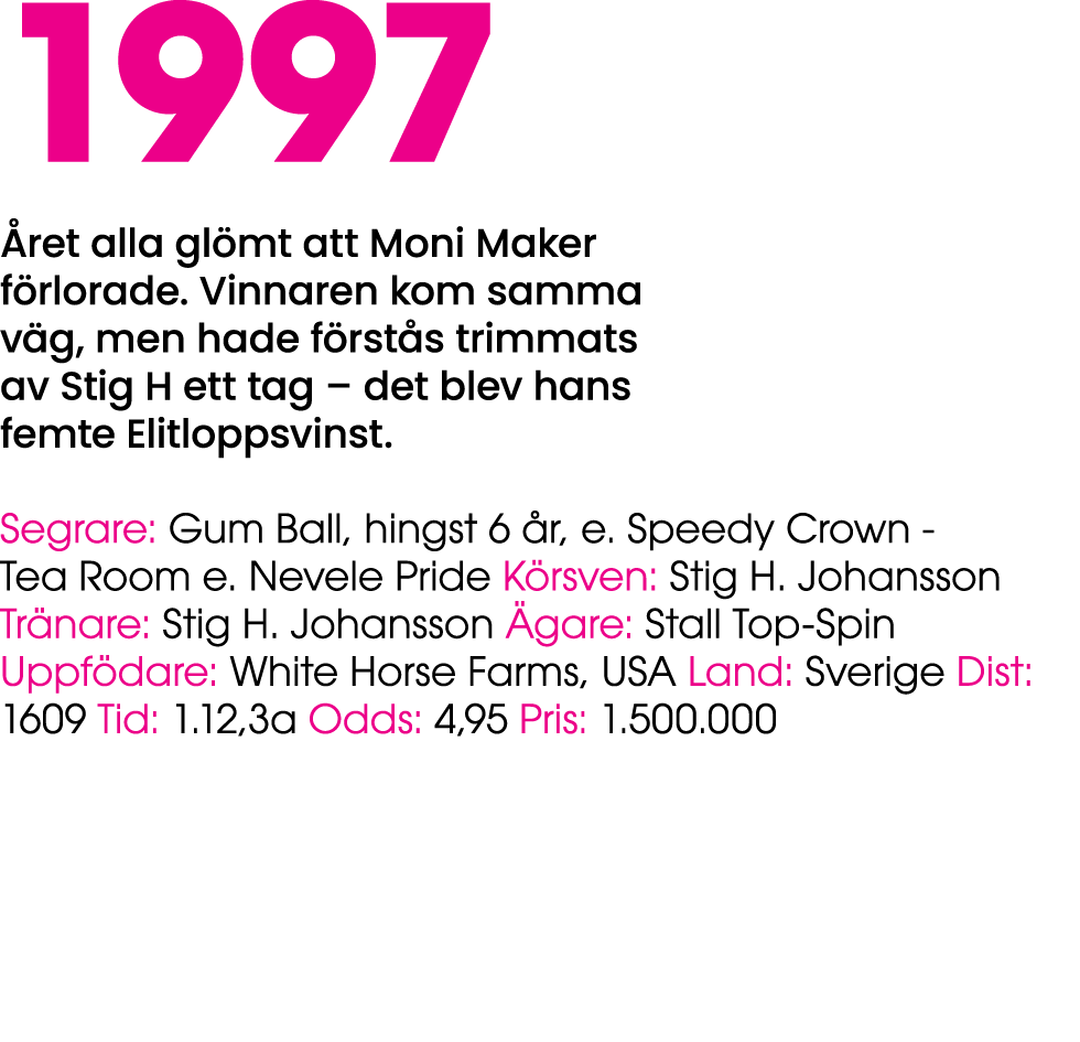 1997 ret alla gl mt att Moni Maker f rlorade. Vinnaren kom samma v g, men hade f rst s trimmats av Stig H ett tag – ...