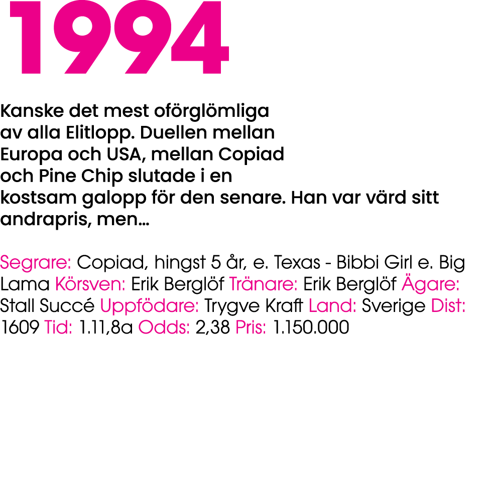 1994 Kanske det mest of rgl mliga av alla Elitlopp. Duellen mellan Europa och USA, mellan Copiad och Pine Chip slutad...