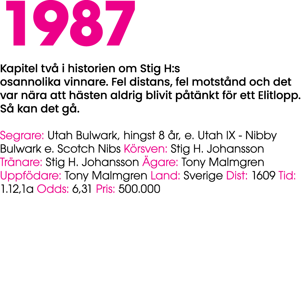 1987 Kapitel tv i historien om Stig H:s osannolika vinnare. Fel distans, fel motst nd och det var n ra att h sten al...