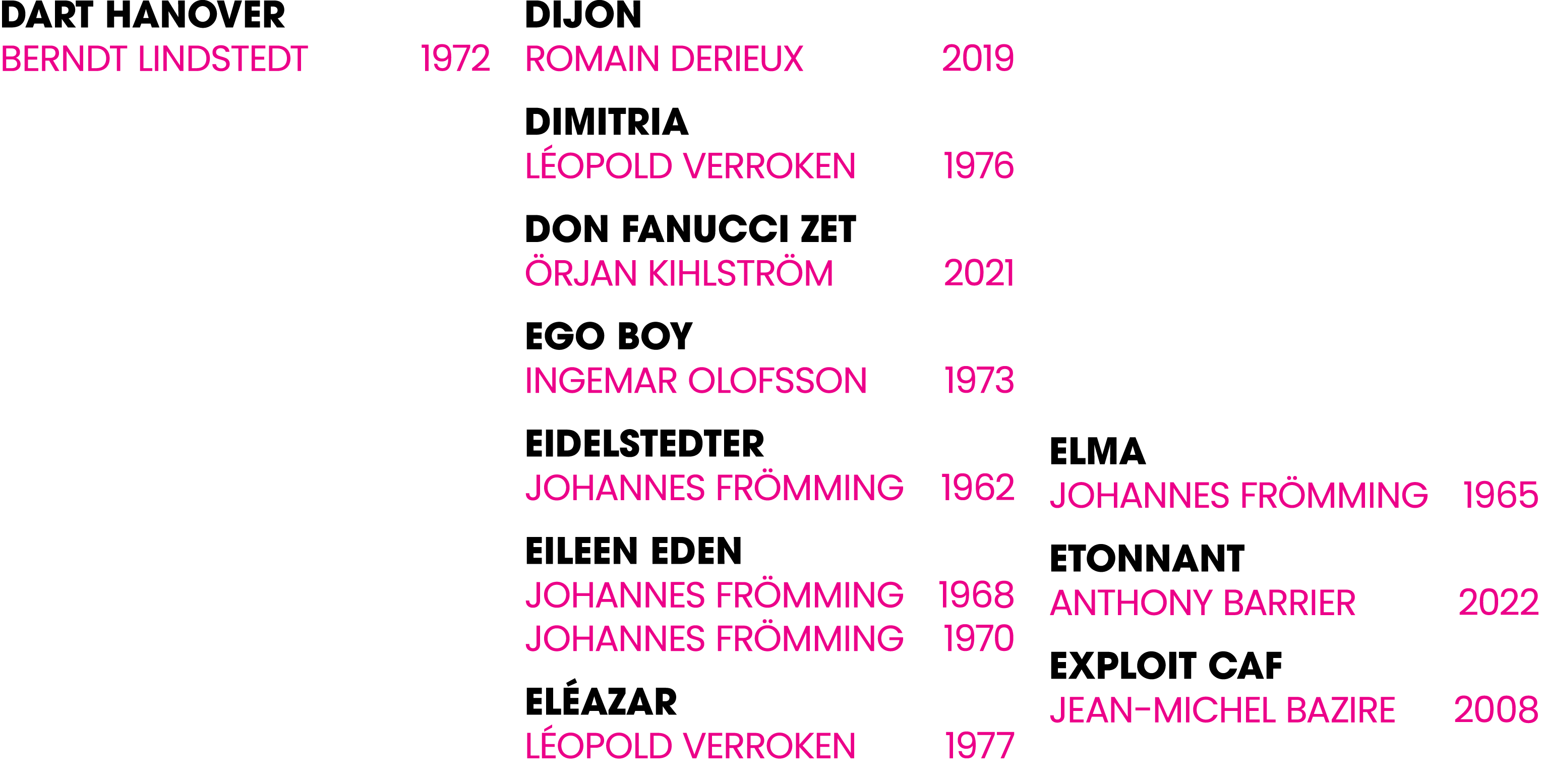 Dart Hanover Berndt Lindstedt 1972 Dijon Romain Derieux 2019 Dimitria L opold Verroken 1976 Don Fanucci Zet rjan Kih...