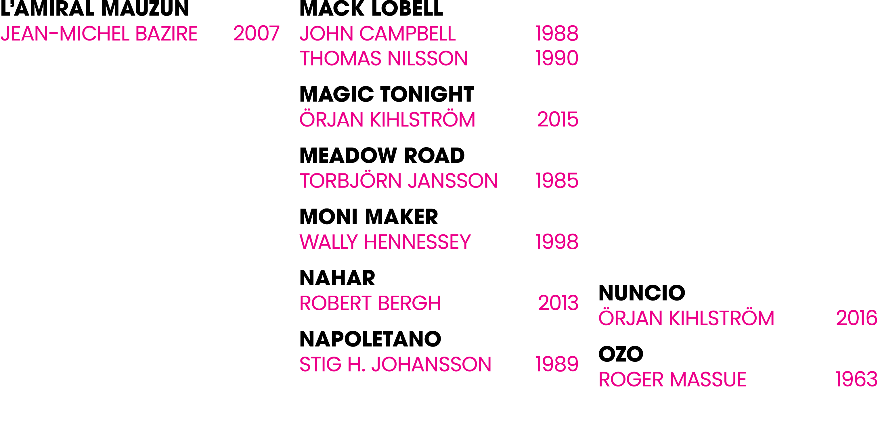 L’Amiral Mauzun Jean Michel Bazire 2007 Mack Lobell John Campbell 1988 Thomas Nilsson 1990 Magic Tonight rjan Kihlst...