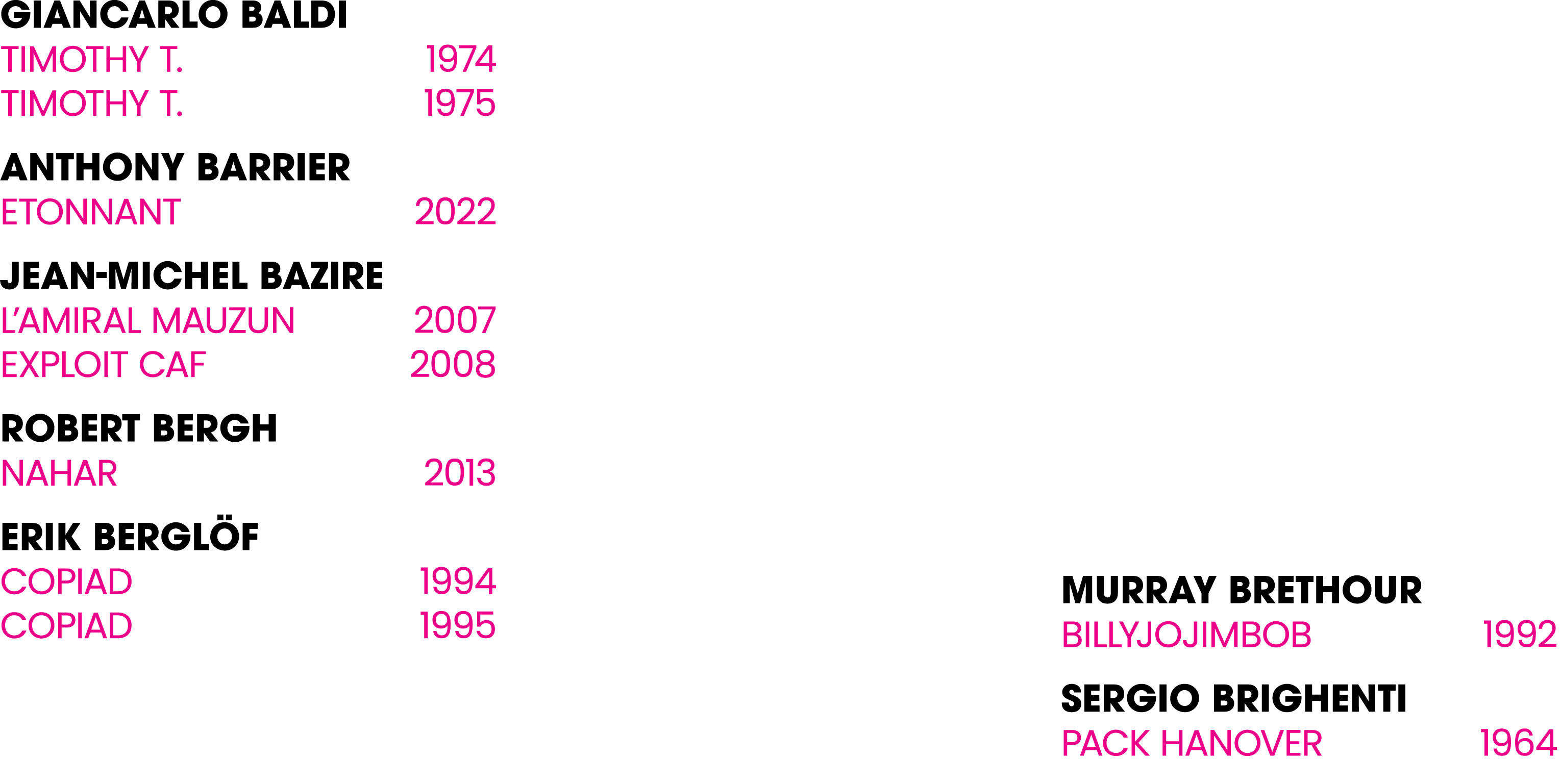 Giancarlo Baldi Timothy T. 1974 Timothy T. 1975 Anthony Barrier Etonnant 2022 Jean Michel Bazire L’Amiral Mauzun 2007...