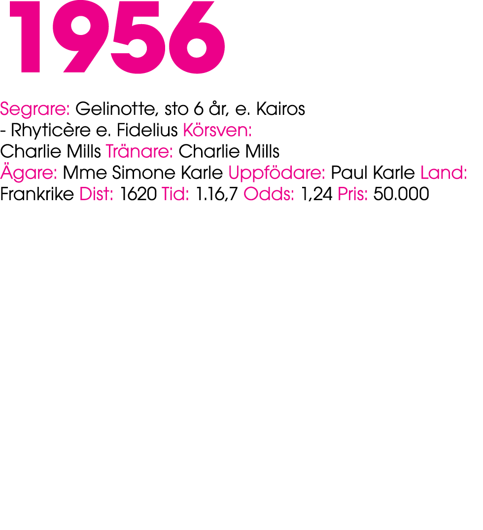 1956 Segrare: Gelinotte, sto 6 r, e. Kairos Rhytic re e. Fidelius K rsven: Charlie Mills Tr nare: Charlie Mills  gar...