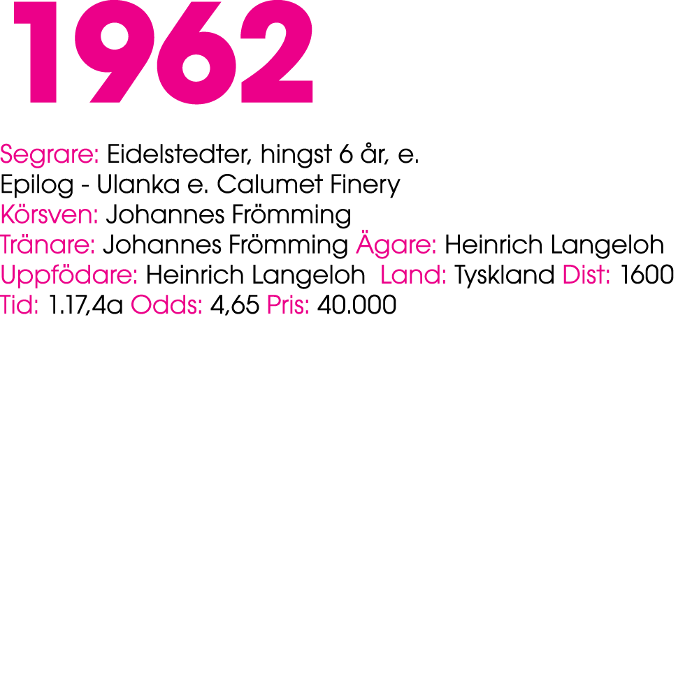 1962 Segrare: Eidelstedter, hingst 6 r, e. Epilog Ulanka e. Calumet Finery K rsven: Johannes Fr mming Tr nare: Johan...