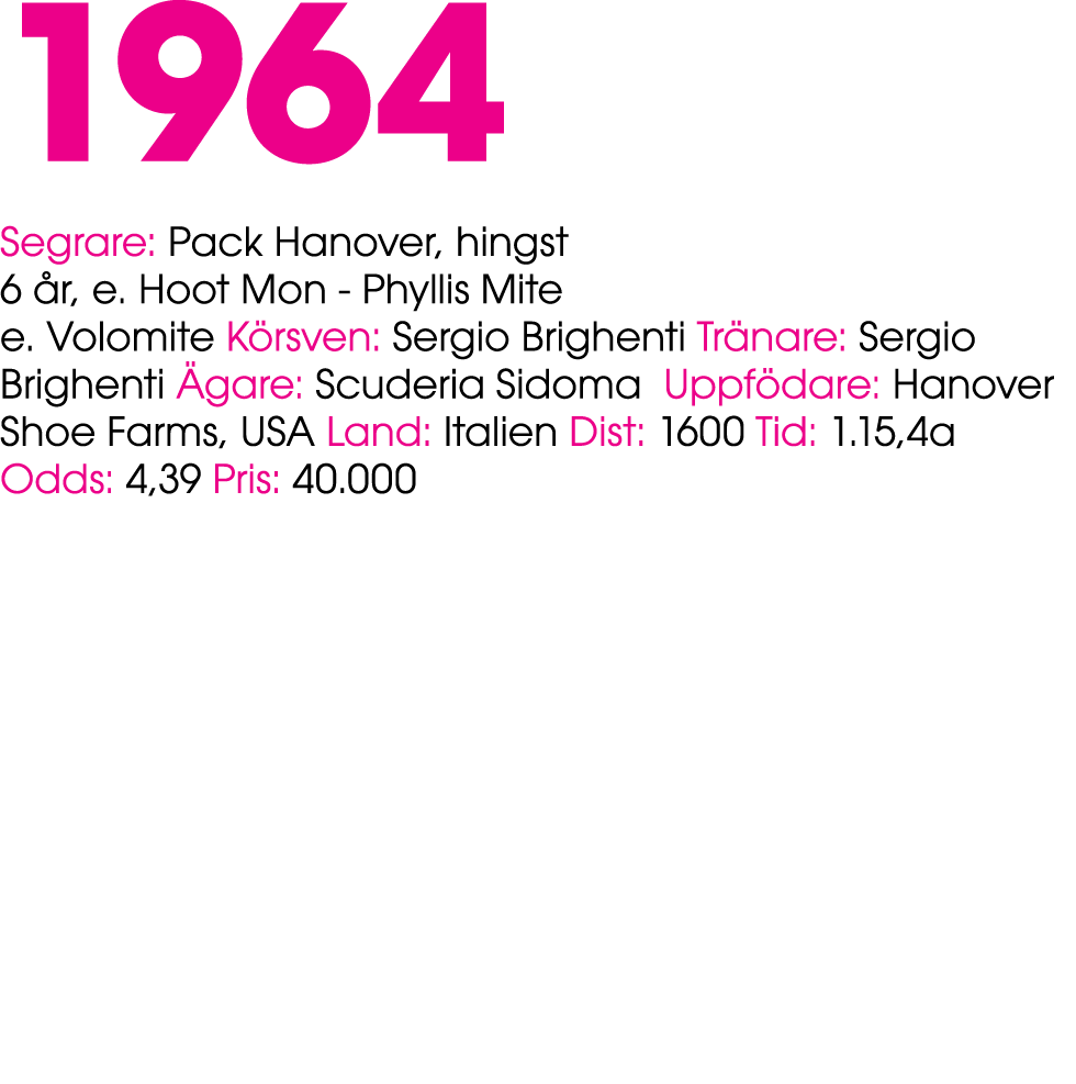 1964 Segrare: Pack Hanover, hingst 6 r, e. Hoot Mon Phyllis Mite e. Volomite K rsven: Sergio Brighenti Tr nare: Serg...