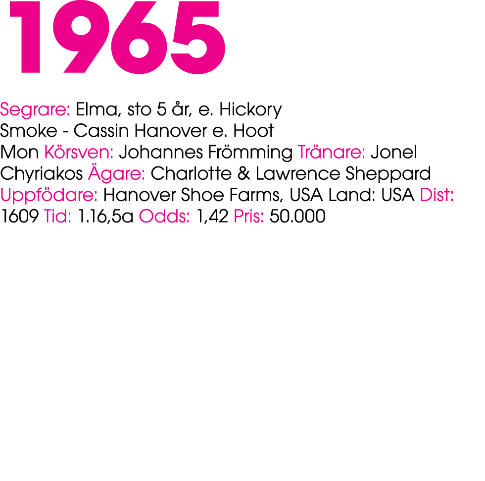 1965 Segrare: Elma, sto 5 r, e. Hickory Smoke Cassin Hanover e. Hoot Mon K rsven: Johannes Fr mming Tr nare: Jonel C...