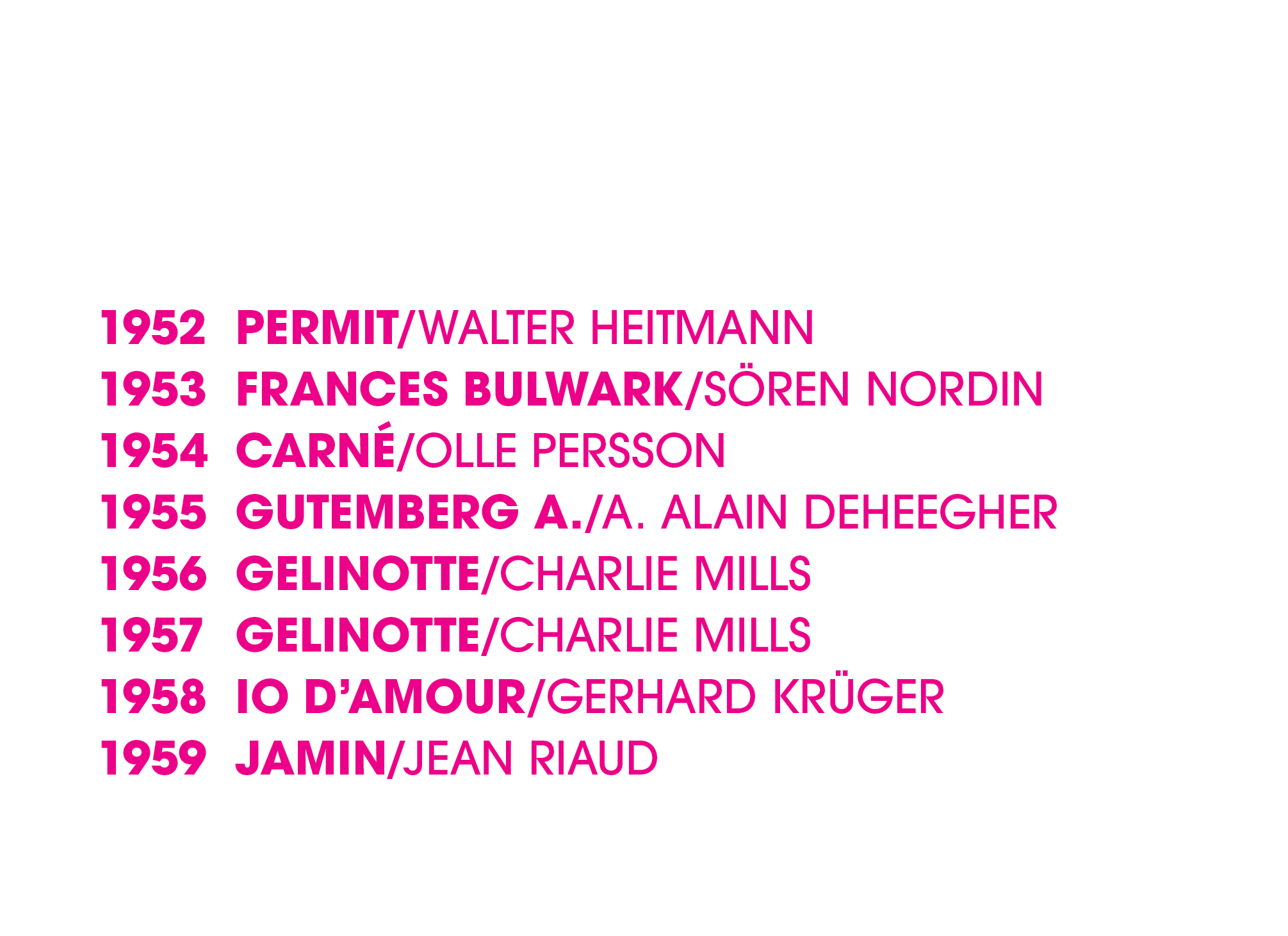 1952 Permit /Walter Heitmann 1953 Frances Bulwark /S ren Nordin 1954 Carn /Olle Persson 1955 Gutemberg A. /A. Alain ...