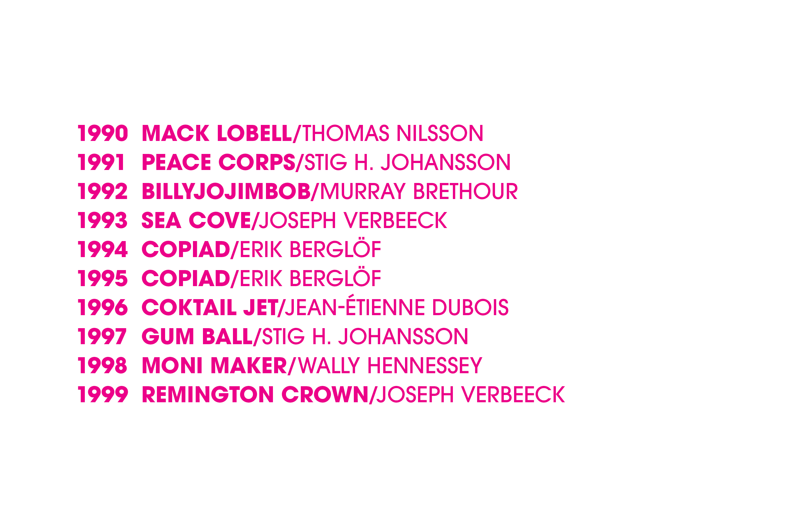 1990 Mack Lobell /Thomas Nilsson 1991 Peace Corps /Stig H. Johansson 1992 Billyjojimbob /Murray Brethour 1993 Sea Cov...