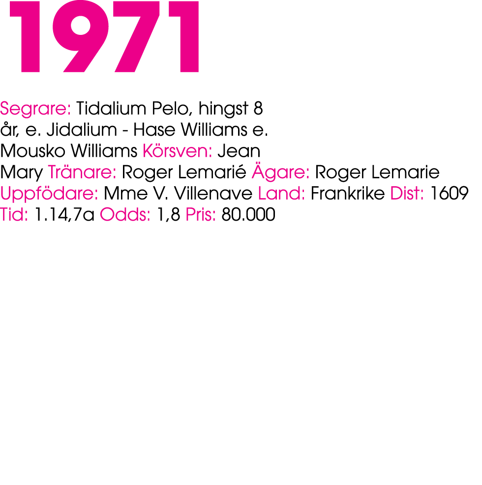 1971 Segrare: Tidalium Pelo, hingst 8 r, e. Jidalium Hase Williams e. Mousko Williams K rsven: Jean Mary Tr nare: Ro...