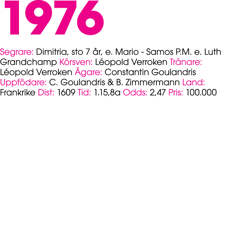 1976 Segrare: Dimitria, sto 7 r, e. Mario Samos P.M. e. Luth Grandchamp K rsven: L opold Verroken Tr nare: L opold V...