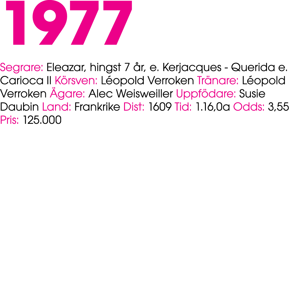 1977 Segrare: Eleazar, hingst 7 r, e. Kerjacques Querida e. Carioca II K rsven: L opold Verroken Tr nare: L opold Ve...