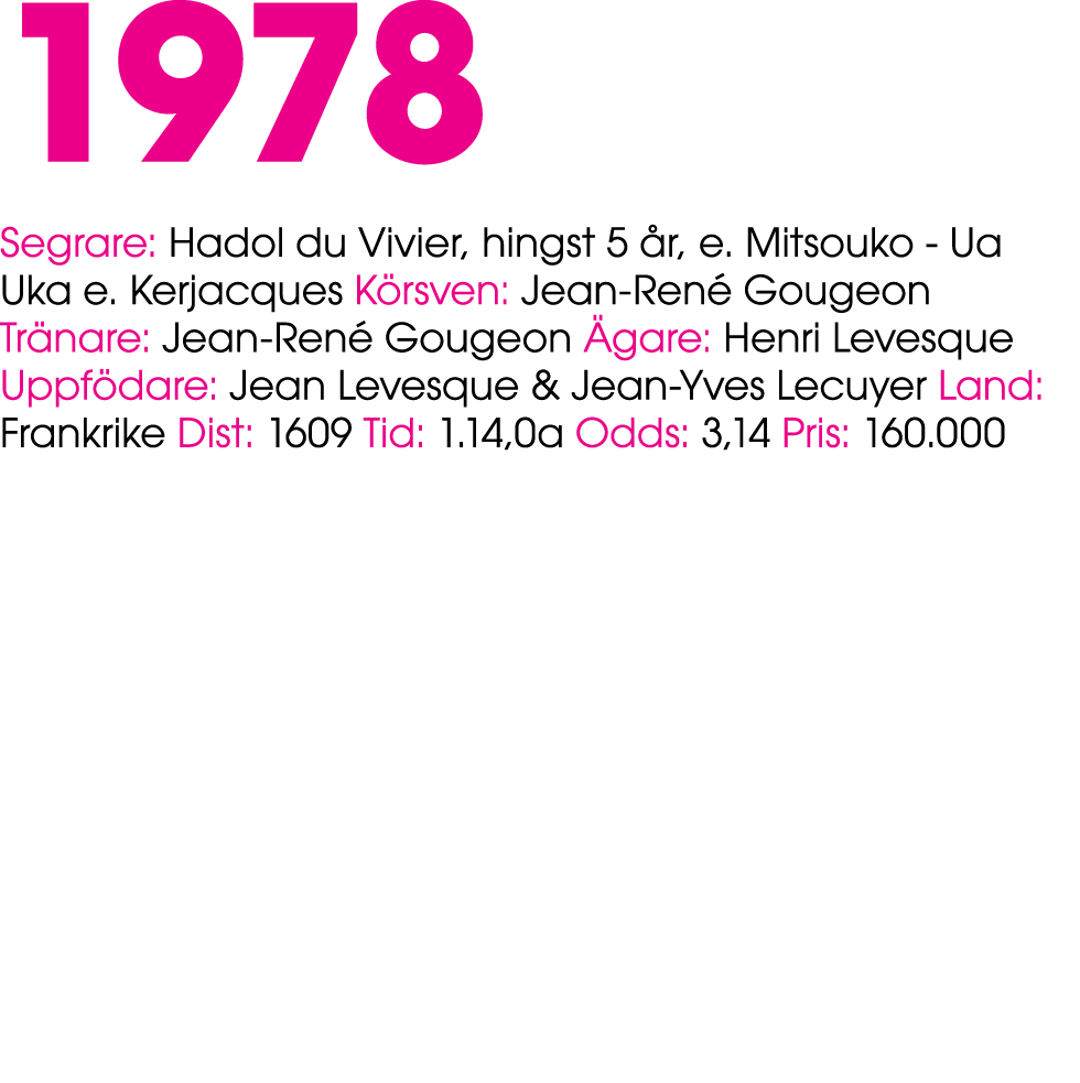 1978 Segrare: Hadol du Vivier, hingst 5 r, e. Mitsouko Ua Uka e. Kerjacques K rsven: Jean Ren  Gougeon Tr nare: Jean...