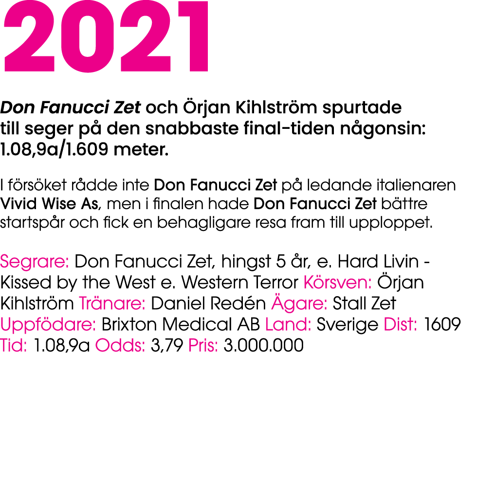 2021 Don Fanucci Zet och rjan Kihlstr m spurtade till seger p  den snabbaste final tiden n gonsin: 1.08,9a/1.609 met...